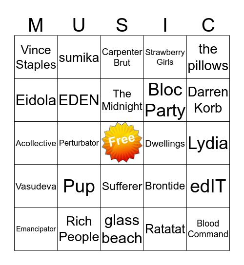 What do we have in common? Bingo Card