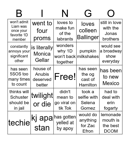 SYDNEY Bingo Card