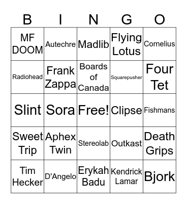 What do we have in common Bingo Card
