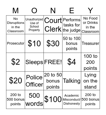 Money System Bingo Card