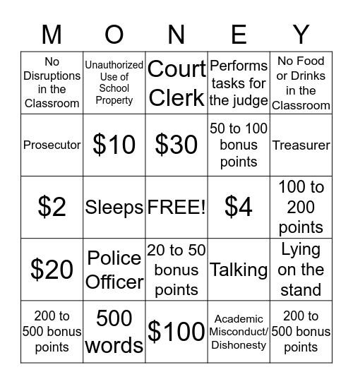 Money System Bingo Card