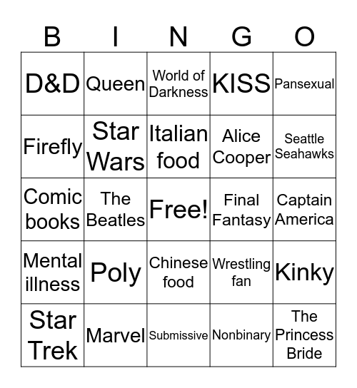 Alys Bingo Card