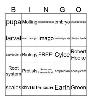 Biology Bingo Card