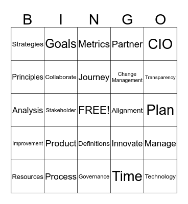 An Unexpected Journey:  A Quest for a Campuswide IT Strategic Plan Bingo Card