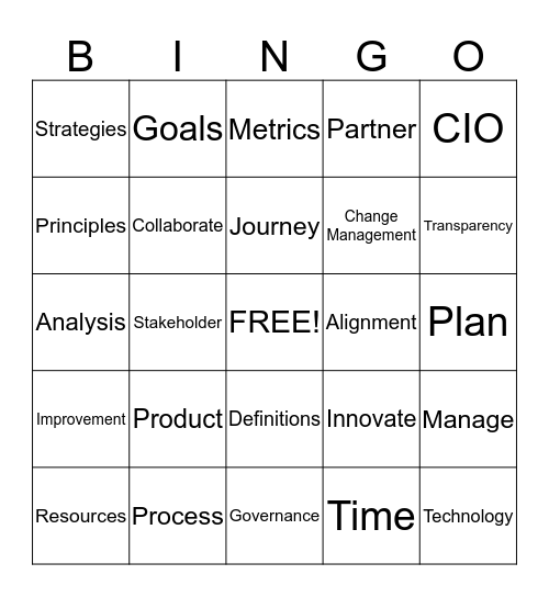 An Unexpected Journey:  A Quest for a Campuswide IT Strategic Plan Bingo Card