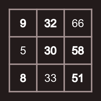 Black 9 Bingo Card