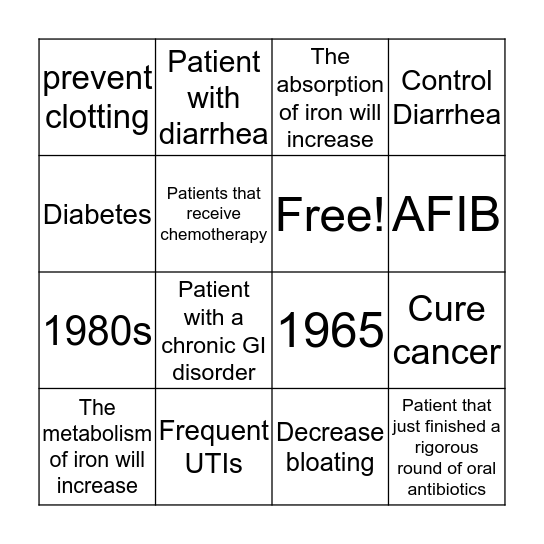 Lactobacillus BINGO! Bingo Card