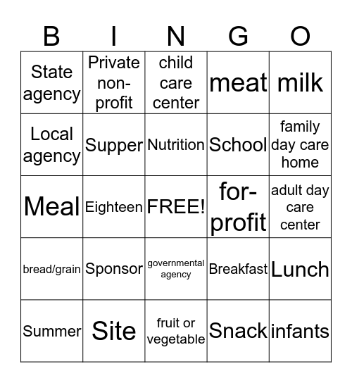 Child and Adult Care Food Program / Summer Food Service Program Bingo Card