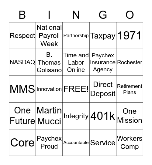 National Payroll Week Bingo  Bingo Card