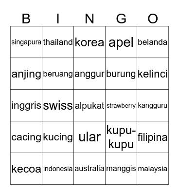 Travmo Bingo Card