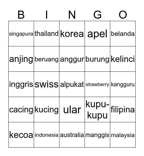 Travmo Bingo Card