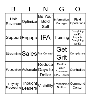 FranConnect Bingo Card