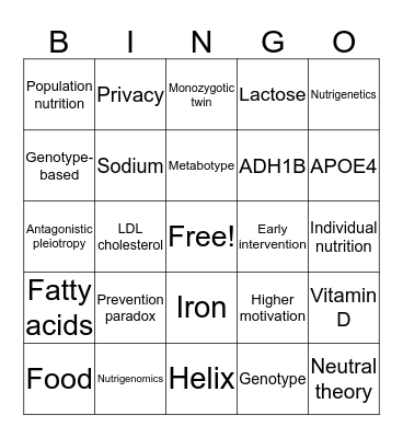 Personalized Nutrition Bingo Card