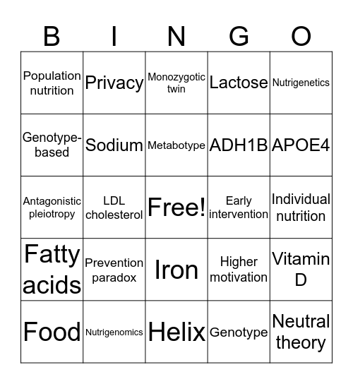 Personalized Nutrition Bingo Card