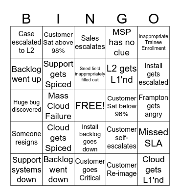 Support Bingo Card