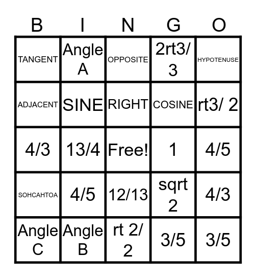 TRIGONOMETRIC RATIOS Bingo Card