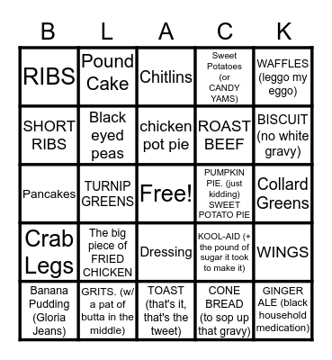 Foods found in a black household in a pandemic Bingo Card