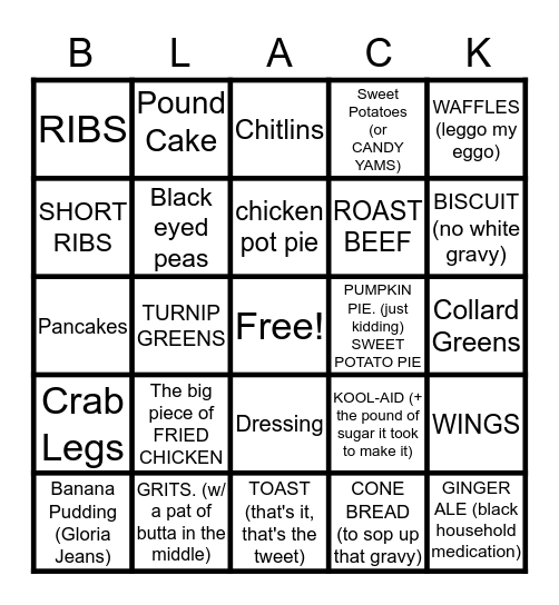 Foods found in a black household in a pandemic Bingo Card