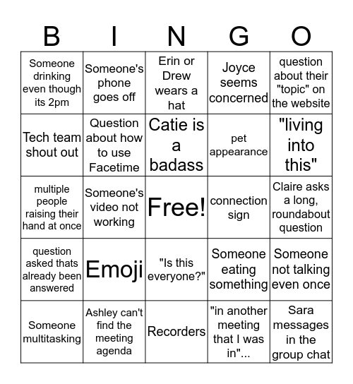 Specialist Meeting Bingo Card