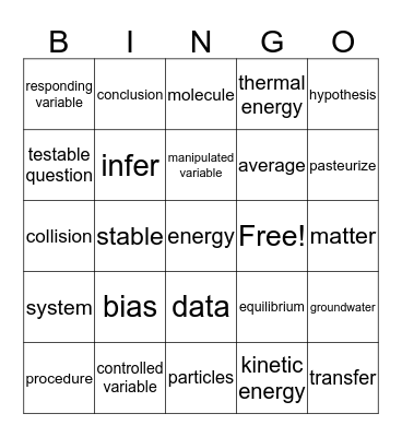 Science Vocabulary Bingo Card