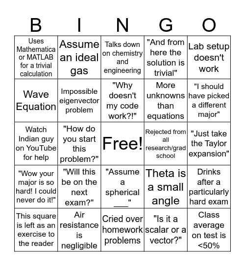 Physics Major Bingo Card