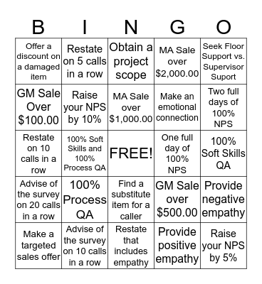NPS / QA / Sales BINGO Card