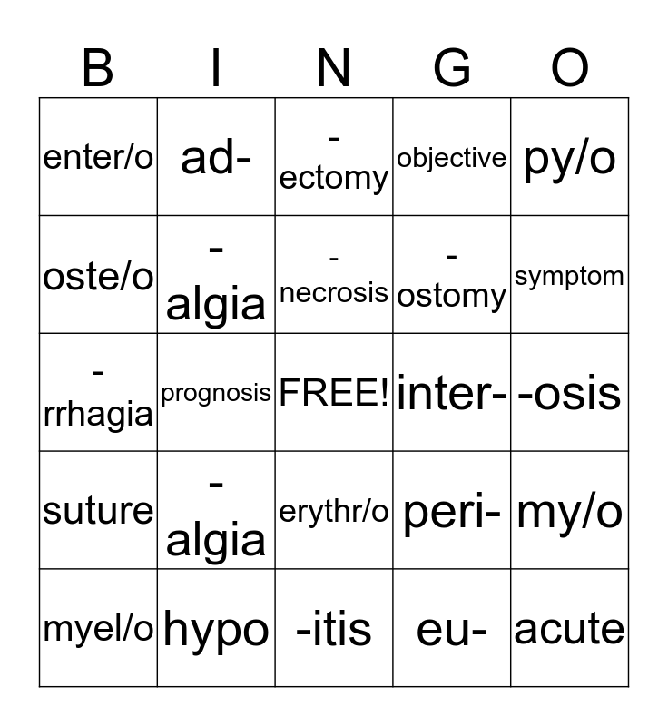 Chapter 1 Bingo Card