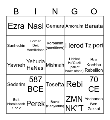 Jewish History Bingo Card