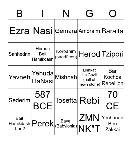 Jewish History Bingo Card