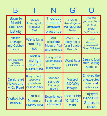 Bangalore Bingo Card