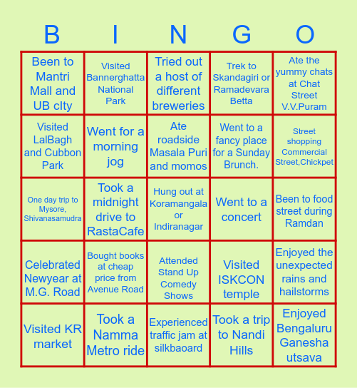 Bangalore Bingo Card