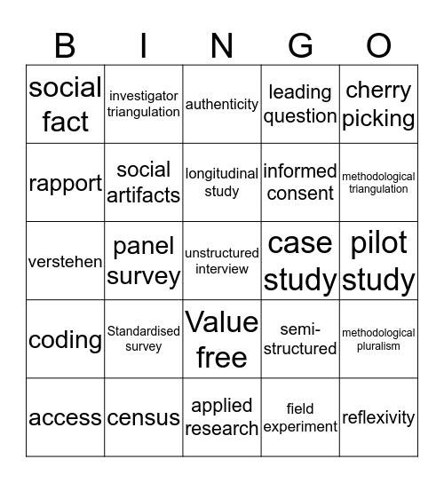 Research Methods Bingo Card