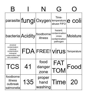 FOOD SAFETY BINGO Card