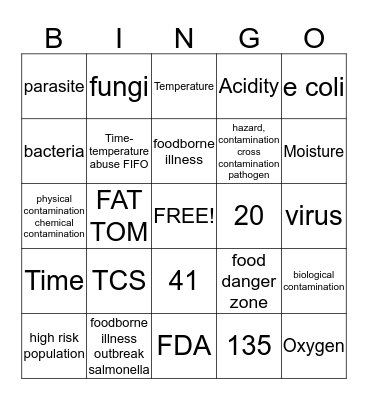 FOOD SAFETY BINGO Card