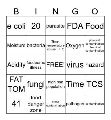 FOOD SAFETY BINGO Card