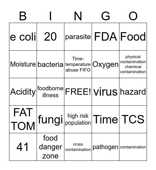 danger word game list
