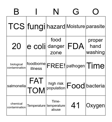 FOOD SAFETY BINGO Card