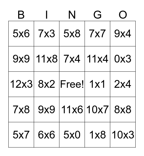 Multiplication Bingo Card