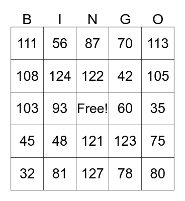 Multiplication Bingo Card