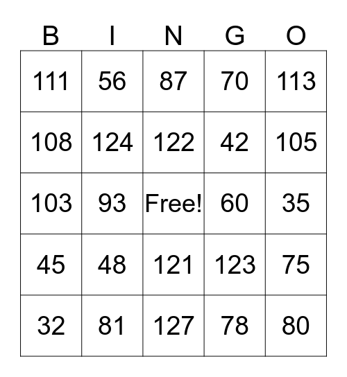 Multiplication Bingo Card