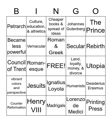 RENAISSANCE AND REFORMATION Bingo Card