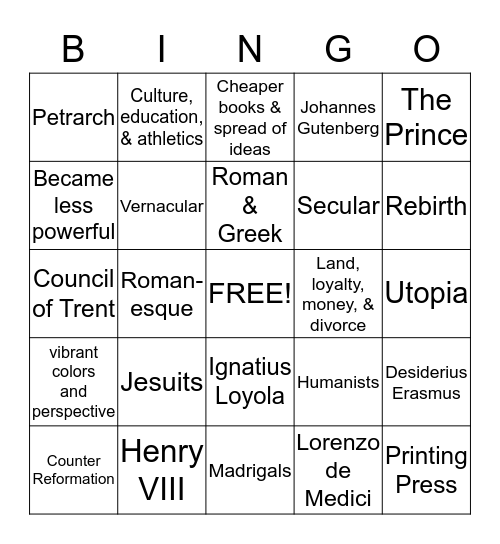 RENAISSANCE AND REFORMATION Bingo Card