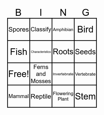 Science Vocabulary Bingo Card