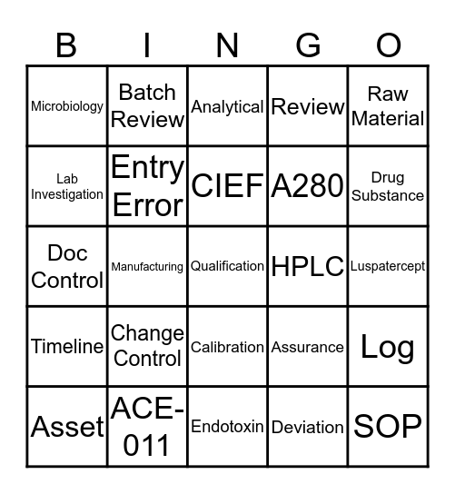 Quality Theme Bingo Card