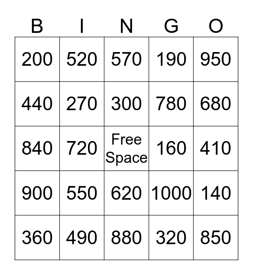 Rounding Numbers Bingo Card