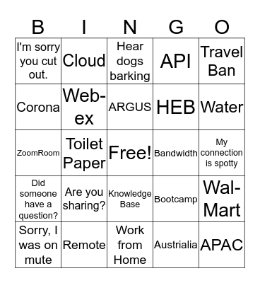 Training/Support BINGO Card