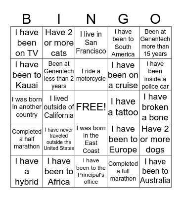 Production Services BINGO Card