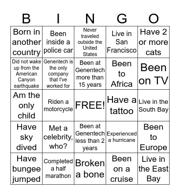 Production Services BINGO Card