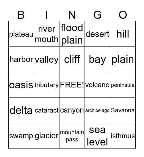 Landforms Bingo Card