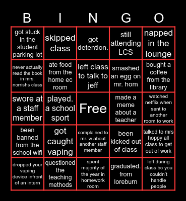 LOREBURN Bingo Card